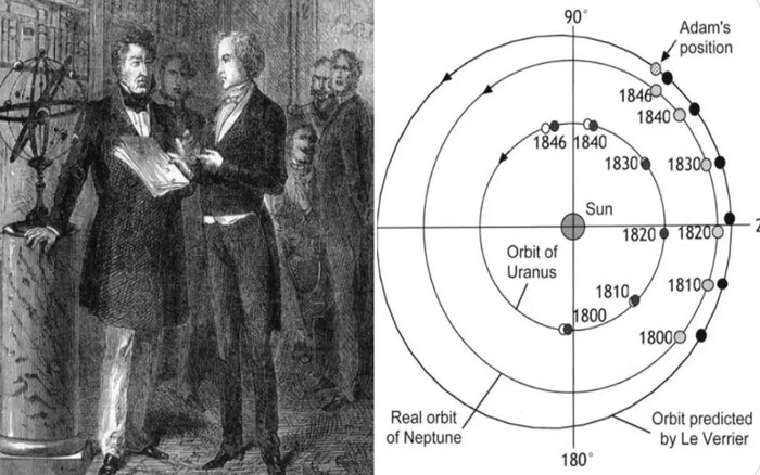 178 años desde el descubrimiento de Neptuno: Una rivalidad histórica