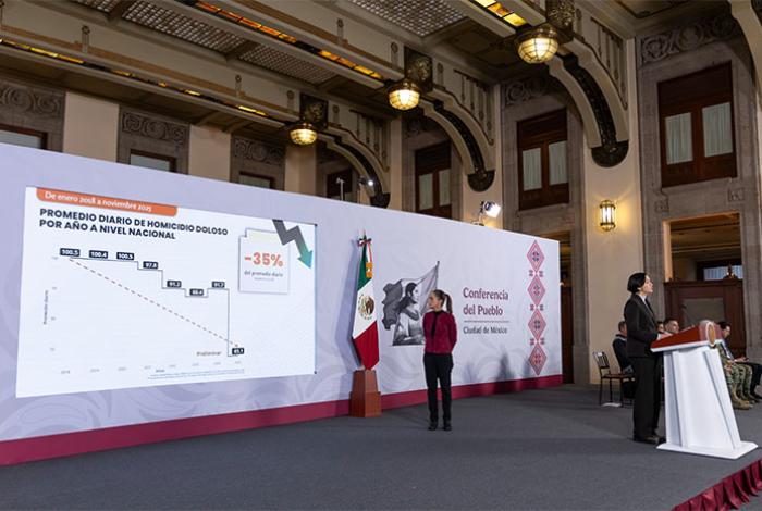 Al corte de noviembre, Michoacán suma 1,191 homicidios dolosos: SESNSP