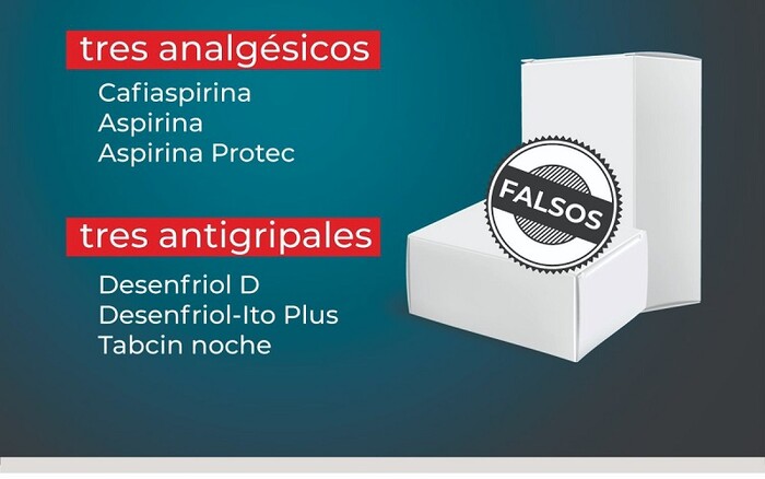 Alerta SSM sobre falsificación de analgésicos y antigripales