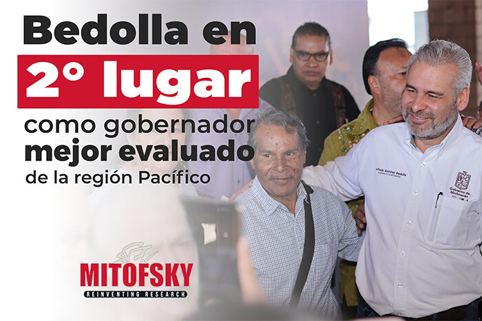 Alfredo Ramírez Bedolla, el segundo gobernador mejor evaluado de la Región Pacífico: Mitofsky