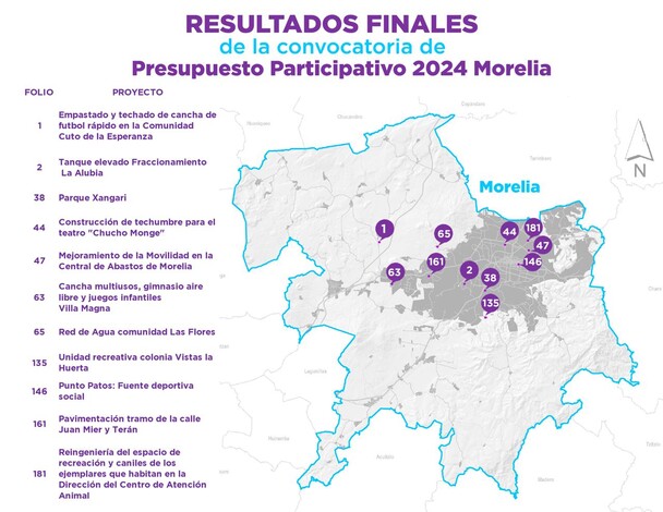 Anuncian proyectos ganadores del Concurso de Presupuesto Participativo