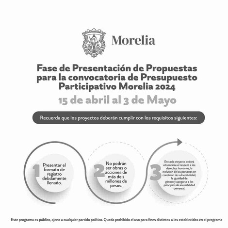 Aún abierto el proceso para presentación de proyectos ciudadanos