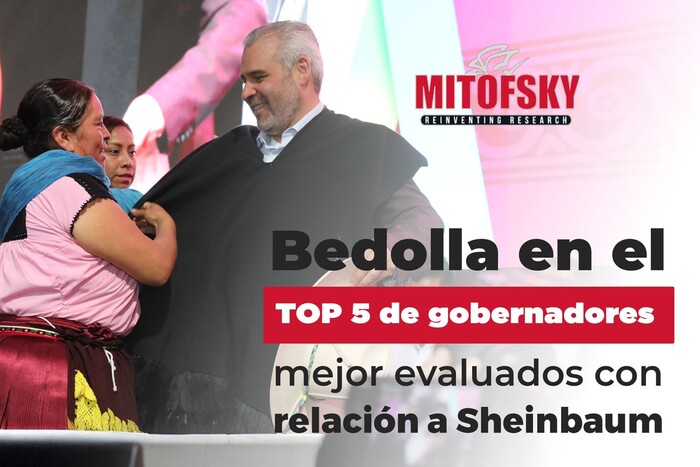 Bedolla en top 5 de gobernadores mejor evaluados con relación a Sheinbaum