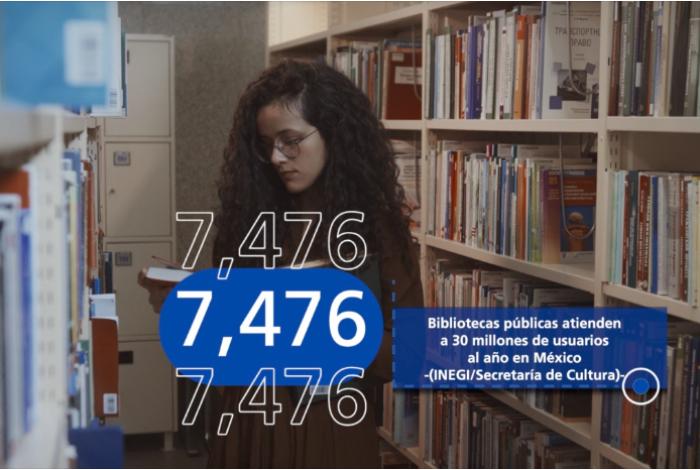 Bibliotecas garantizan información confiable y espacios seguros para el estudio, explica Académica
