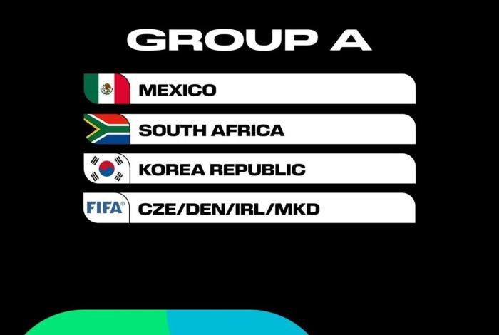 Calendario del Mundial 2026; ¿Qué partidos serán en México?