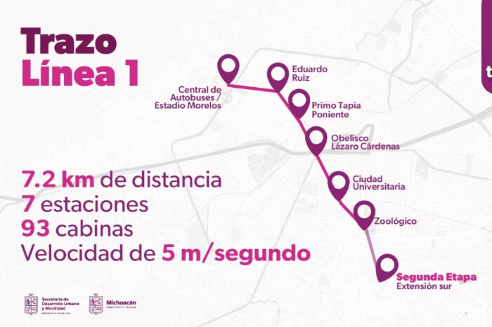 ¡Conoce la ruta que tendrá el teleférico de Morelia!