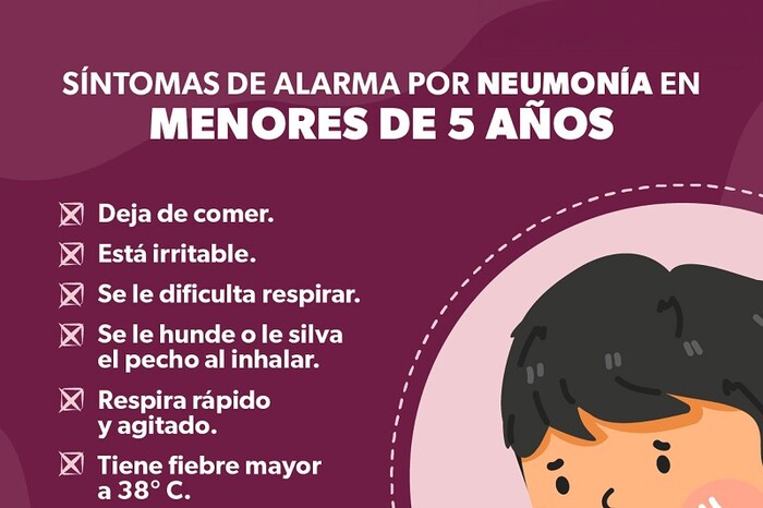 Conoce los síntomas de la neumonía para pedir atención médica inmediata: SSM