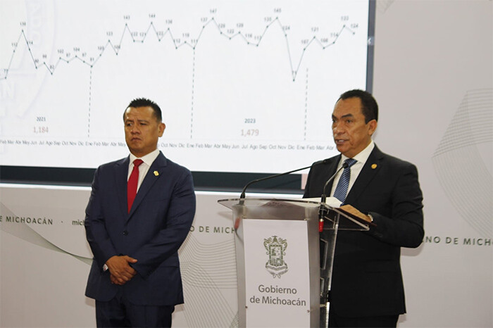 Datos de la FGE destacan disminución del homicidio doloso en primer semestre del 2024 en Michoacán