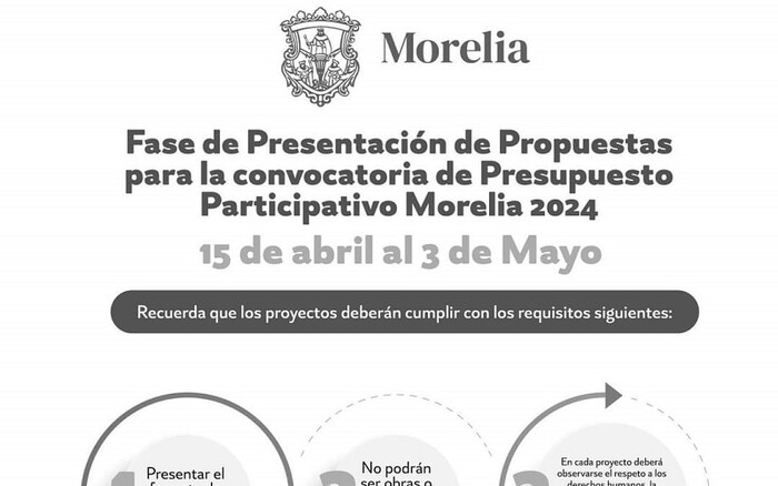 En puerta, proceso para la presentación de proyectos ciudadanos en Morelia