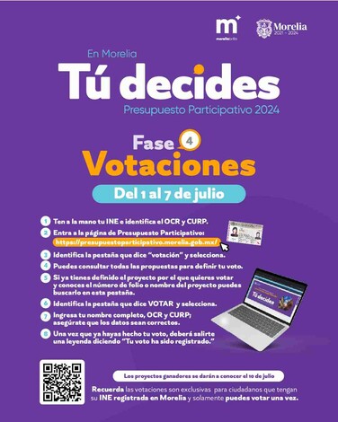 Este lunes, inician las votaciones para elegir proyecto del Presupuesto Participativo