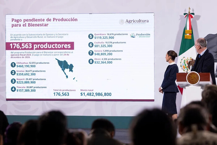 Gobierno mexicano inicia pagos de Producción para el Bienestar