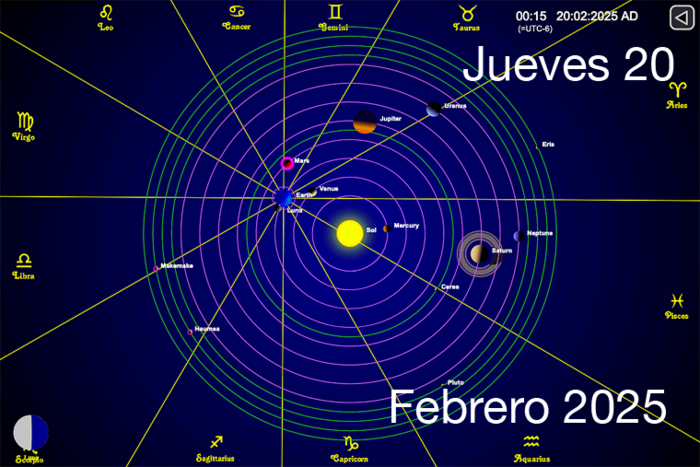 Hoy es Jueves 20 de Febrero