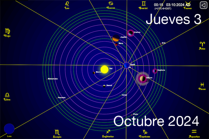 Hoy es Jueves 3 de Octubre