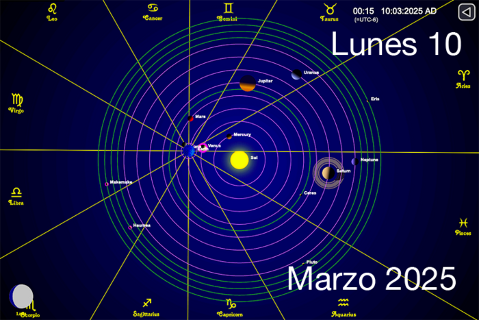 Hoy es Lunes 10 de Marzo