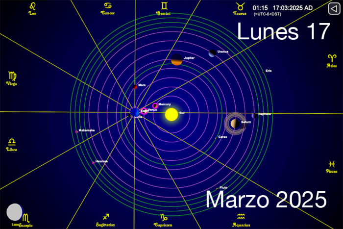 Hoy es Lunes 17 de Marzo