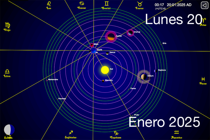 Hoy es Lunes 20 de Enero