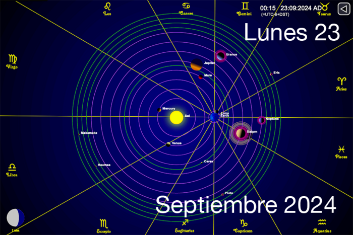 Hoy es Lunes 23 de Septiembre