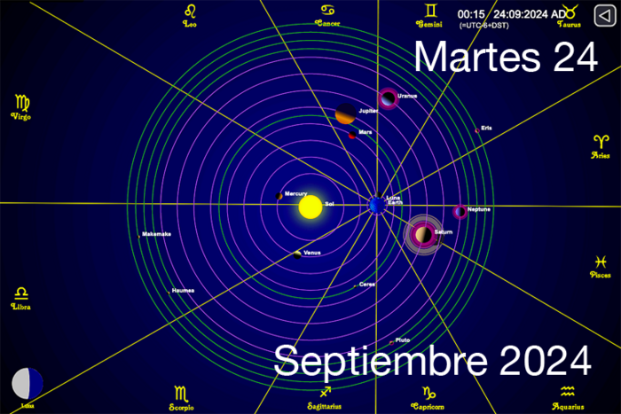 Hoy es Martes 24 de Septiembre