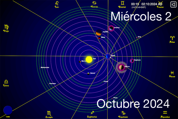 Hoy es Miércoles 2 de Octubre