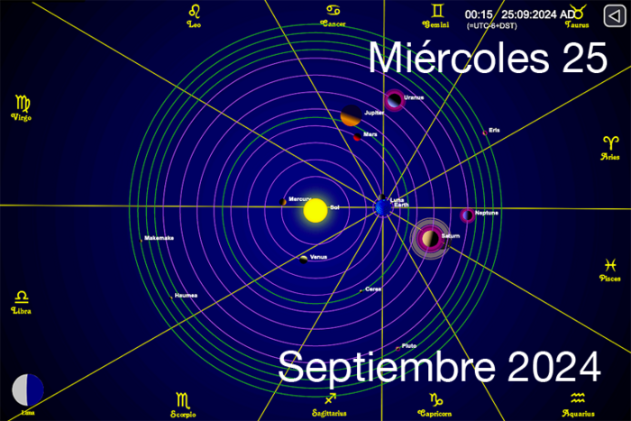 Hoy es Miércoles 25 de Septiembre