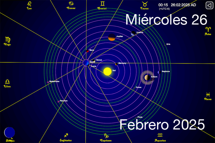 Hoy es Miércoles 26 de Febrero