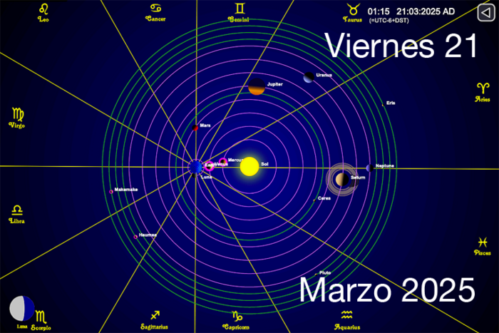 Hoy es Viernes 21 de Marzo