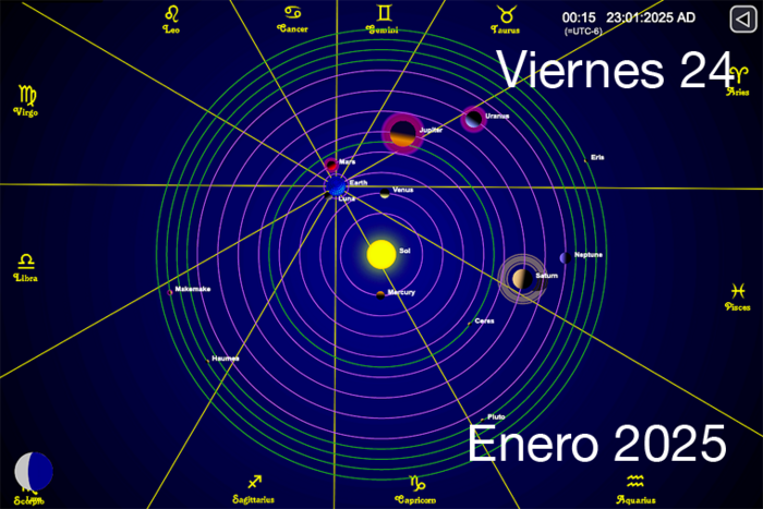 Hoy es Viernes 24 de Enero