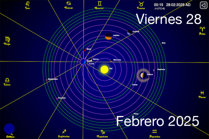 Hoy es Viernes 28 de Febrero