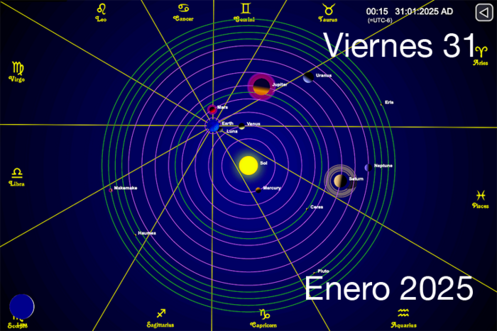 Hoy es Viernes 31 de Enero