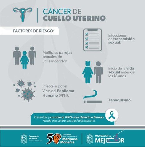 Importante cuidarse de los rayos solares para prevenir cáncer de piel: SSM