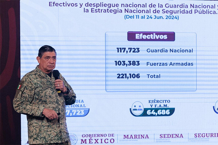 Incautados al crimen desde 2018: 153.4 mdd,  665.2 mdp y 8,300 kilos de fentanilo, informa Sedena