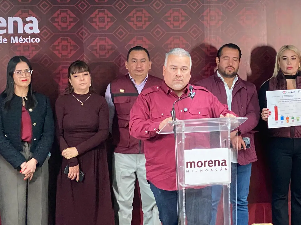 Jesús Mora respalda defensa de la soberanía nacional