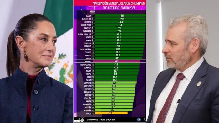 Los Suspirantes… Michoacán escéptico con la 4T