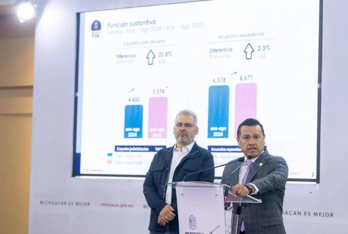 Morelia enfrenta aumento de homicidios dolosos: FGE