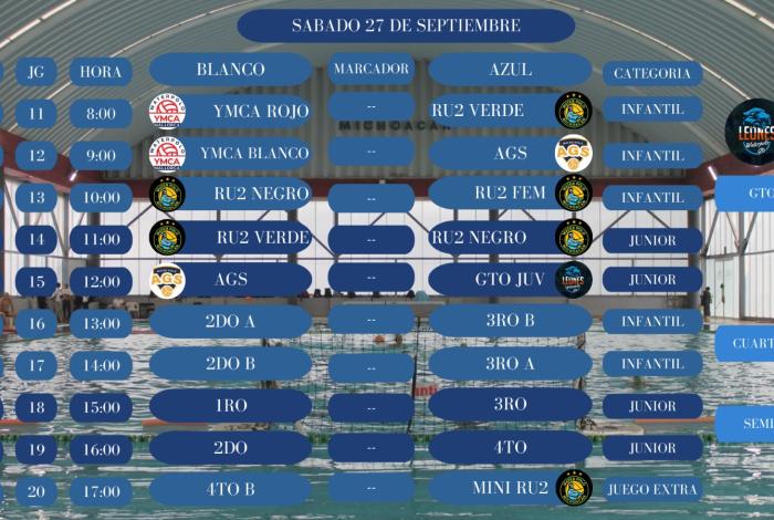 Piratas Imcufide hará dupla con ‘YMCA UNAM’ en Copa Morelia de Polo Acuático