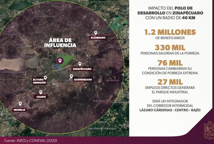 Polo del Bienestar de Morelia generará 27 mil empleos: Sedeco