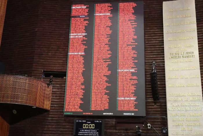 Por mayoría calificada, la Cámara de Diputados aprobó reforma para reducir la jornada laboral de 48 a 40 horas semanales