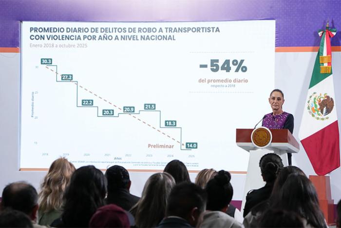 “¿Por qué cierran las carreteras?, si hay mesas abiertas para agua, agricultura y seguridad: Sheinbaum