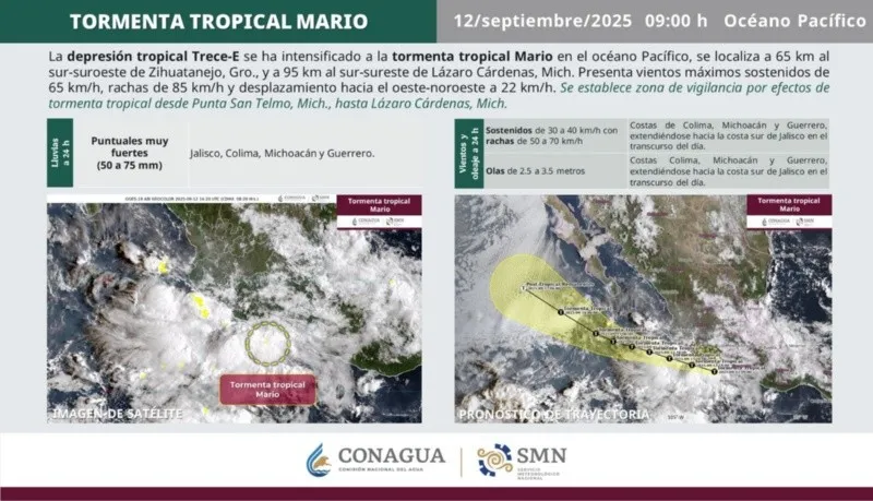 Se forma en costas del pacífico la tormenta tropical “Mario”