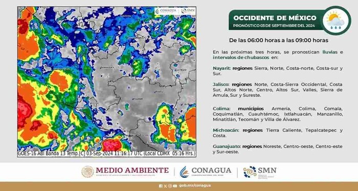 Se pronostican lluvias y chubascos en Michoacán