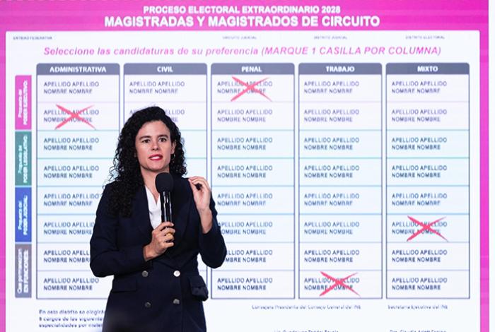 Sheinbaum propone aplazar elección judicial a 2028 y reducir candidatos