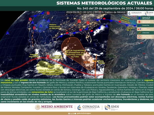 #SMN | Conoce el clima que se prevé para este último domingo de septiembre