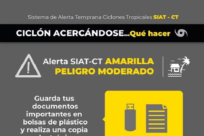 Tormenta Tropical Chris toca tierra en Veracruz mientras huracán Beryl se degrada a categoría 3