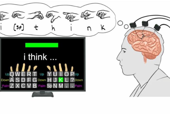 Una interfaz cerebro-computadora permite comunicarse a dos personas con parálisis